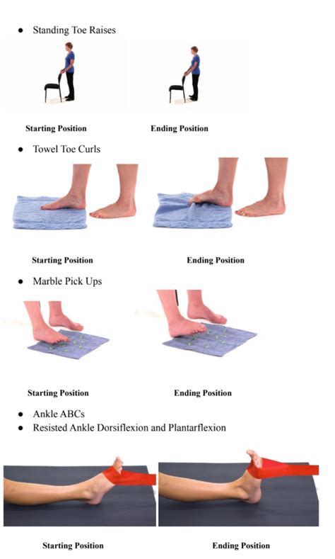 drop-tested to feet|physical therapy for dropped foot.